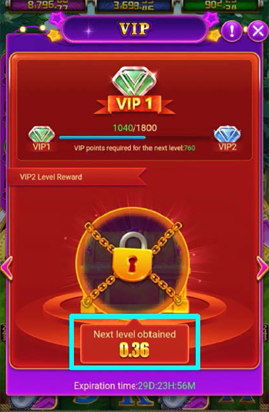 下一級寶箱獎勵